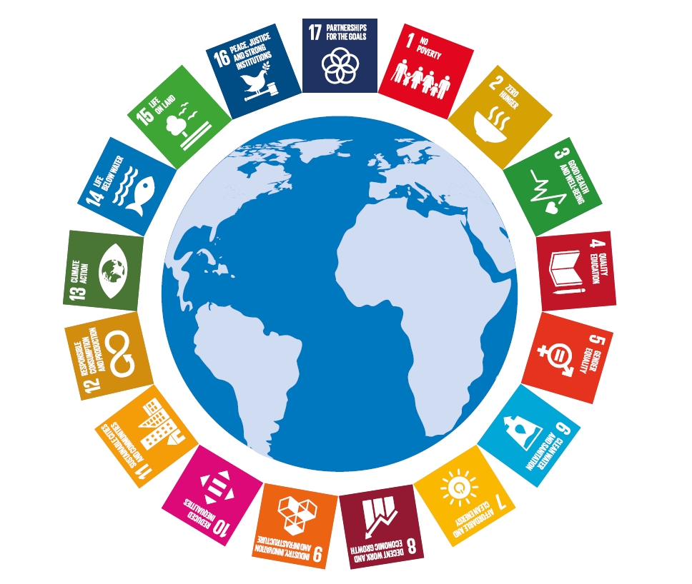 【教材分享】聯合國永續發展目標教師手冊